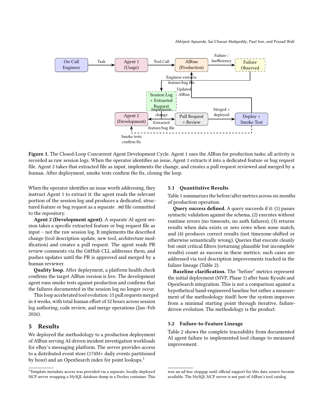 AIRun paper, page 4 of 13