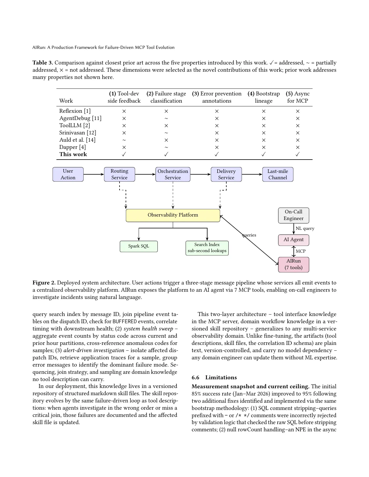 AIRun paper, page 9 of 13